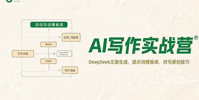 AI写作实战营，DeepSeek文案生成，提示词模板库，仿写原创技巧-明楼资源站