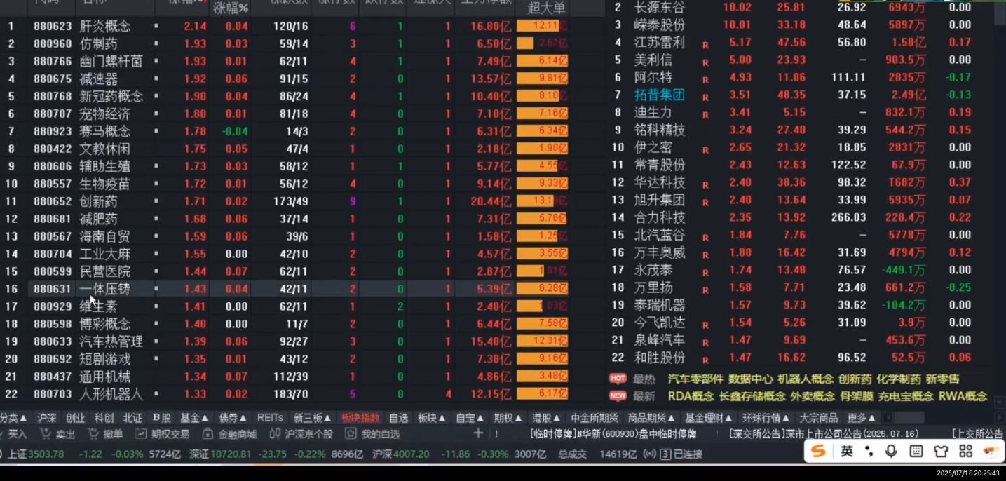 周公子·主力密码(更新7月)-明楼资源站