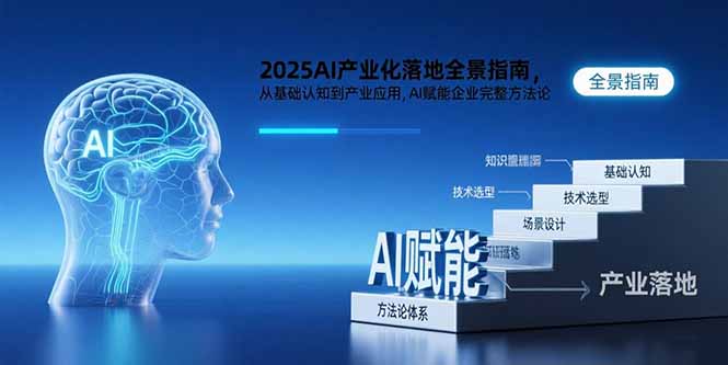 2025AI产业化落地全景指南，从基础认知到产业应用，AI赋能企业完整方法论-明楼资源站