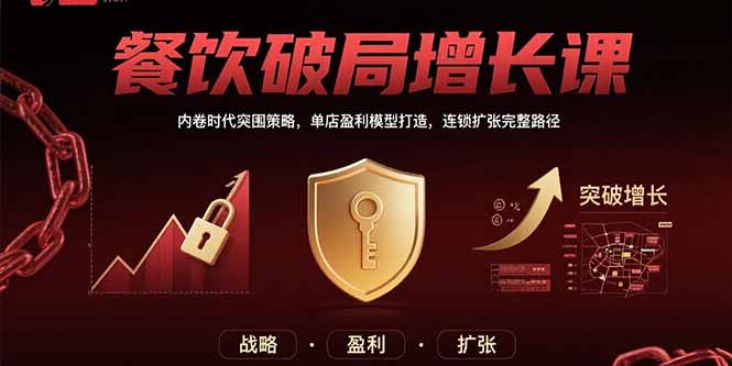 餐饮破局增长课：内卷时代突围策略，单店盈利模型打造，连锁扩张完整路径-明楼资源站