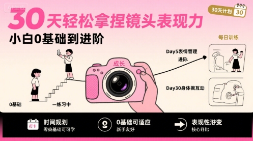 30天轻松拿捏镜头表现力，小白0基础到进阶-明楼资源站