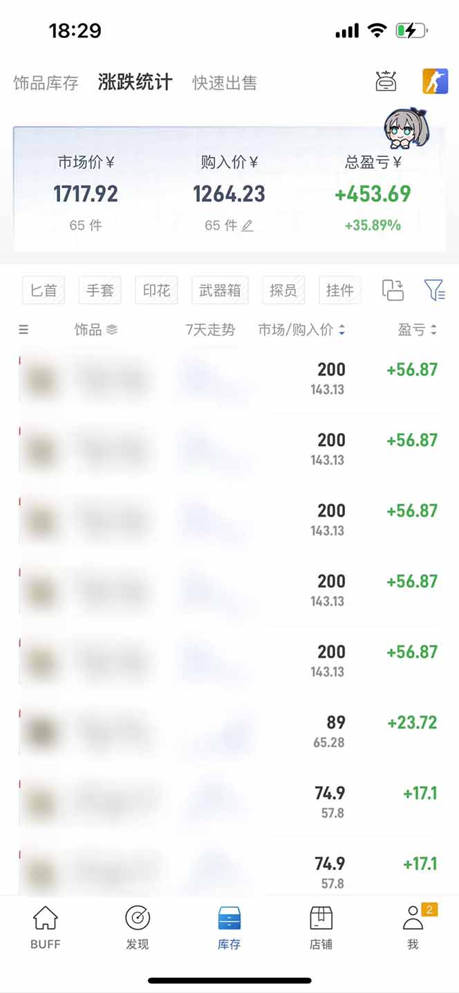 steam搬砖日入1000+核心玩法-明楼资源站