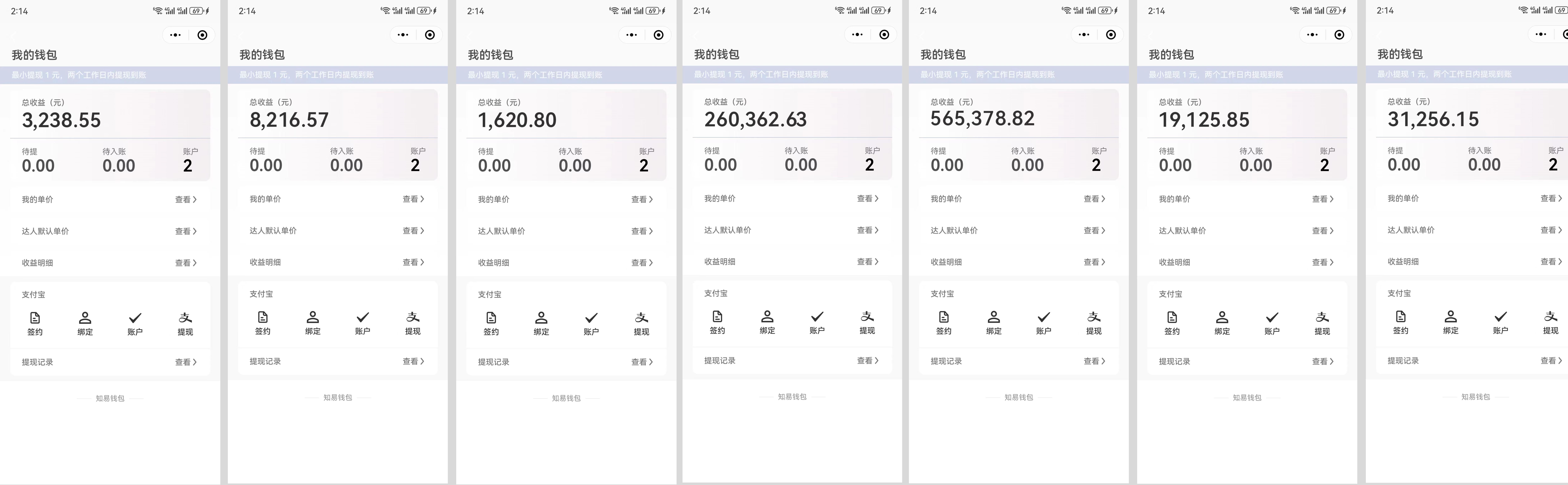 【超级玩家俱乐部】玩赚短视频变现 小说推文