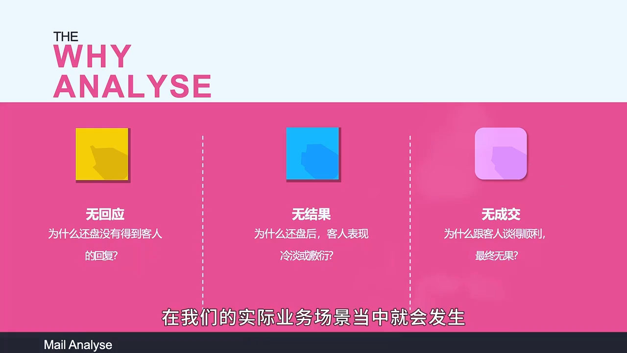 Aba老师·2025年入局外贸必看课程-明楼资源站