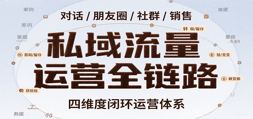 私域流量运营全链路，开场对话设计、朋友圈运营、社群管理、一对一销售SOP-明楼资源站