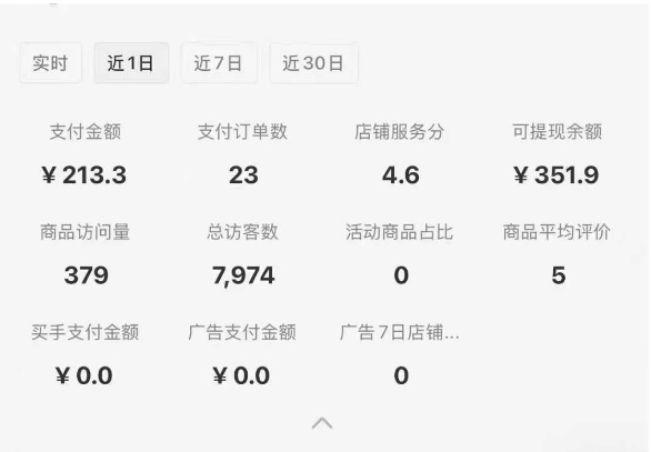 小红书虚拟店铺SOP保姆级教程，通过在小红书开店卖学科类资料变现(更新)-明楼资源站