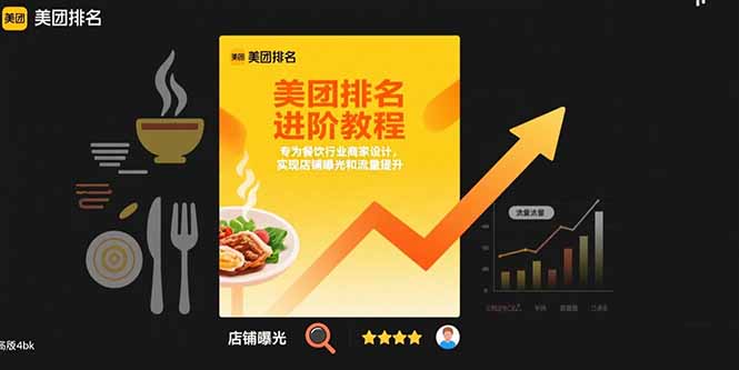 美团排名进阶教程：专为餐饮行业商家设计，实现店铺曝光和流量提升-明楼资源站