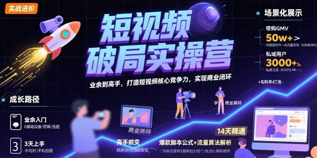 短视频破局实操营，业余到高手，打造短视频核心竞争力，实现商业闭环-明楼资源站