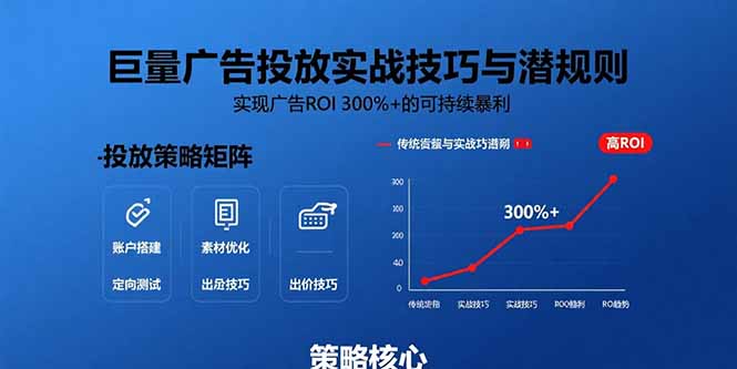 巨量广告投放实战技巧与潜规则：实现广告ROI 300%+的可持续暴利-明楼资源站