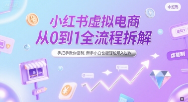 小红书虚拟电商从0到1全流程拆解，手把手教你复制，新手小白也能轻松月入过W-明楼资源站