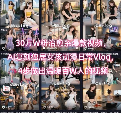 30万W粉治愈系爆款视频，AI复刻独居女孩动漫日常Vlog，4步做出温暖百W人的视频-明楼资源站
