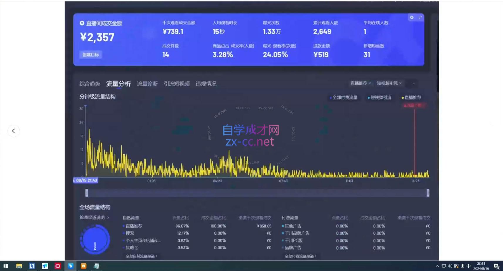 宝子哥·无人直播-非实时防风技术(更新7月)-明楼资源站