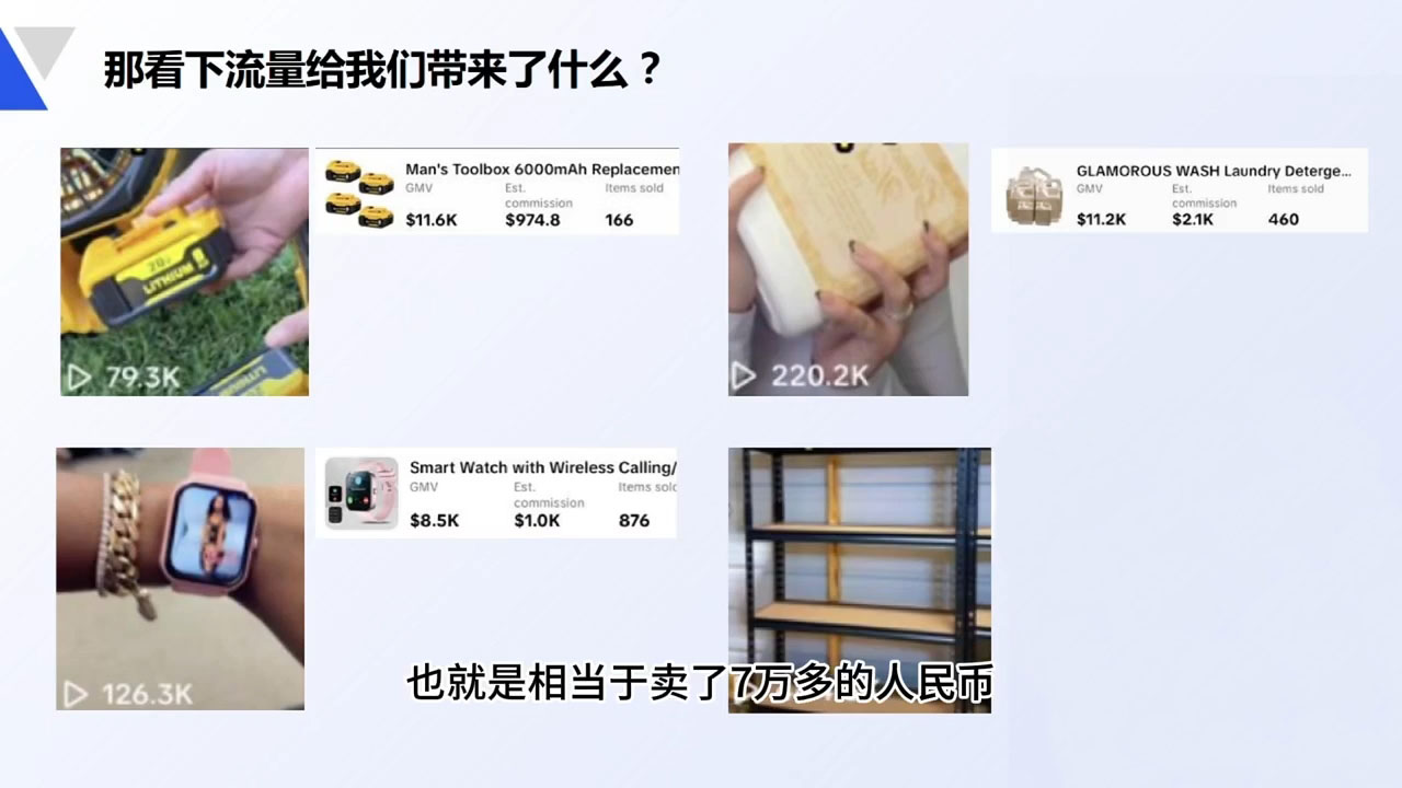 大亿老师·TikTok跨境0-1短视频带货-明楼资源站