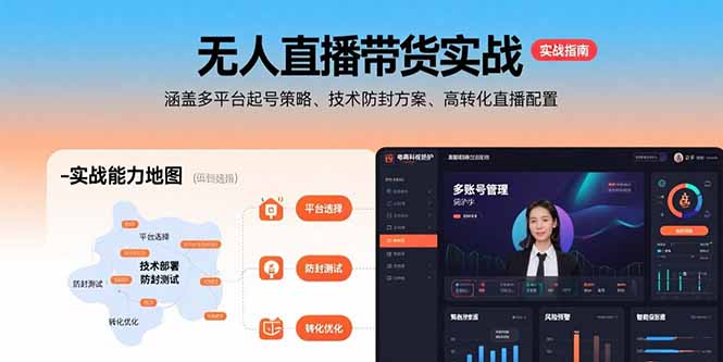 无人直播带货实战，涵盖多平台起号策略、技术防封方案、高转化直播配置-明楼资源站