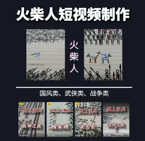 火柴人短视频-纸上谈兵，独一无二的视频展示风格，国风，战争动画，短视频差异化新赛道-明楼资源站