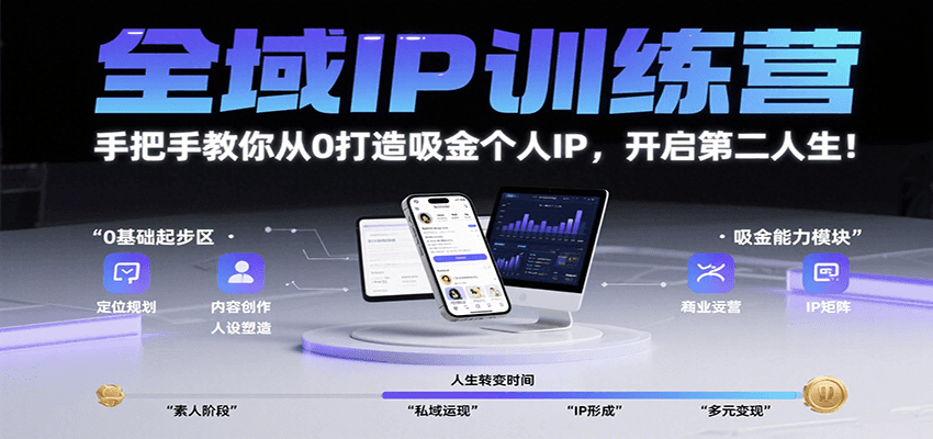 全域IP训练营，手把手教你从0打造吸金个人IP，开启第二人生！-明楼资源站