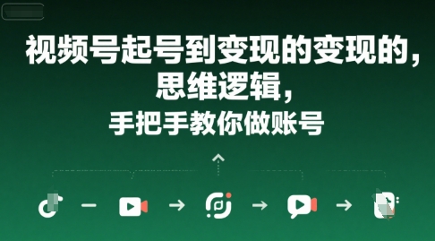 视频号起号到变现的思维逻辑，手把手教你做账号-明楼资源站