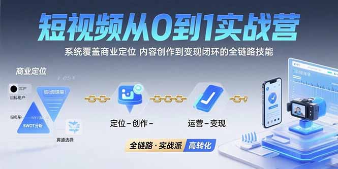 短视频从0到1的实战营：系统覆盖商业定位,内容创作到变现闭环的全链路技能-明楼资源站