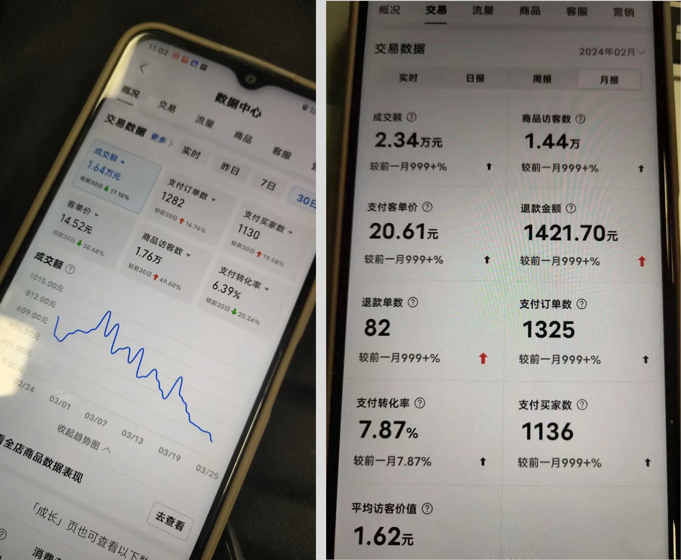 【PDD虚拟电商】单人单店操作,日盈利三位数