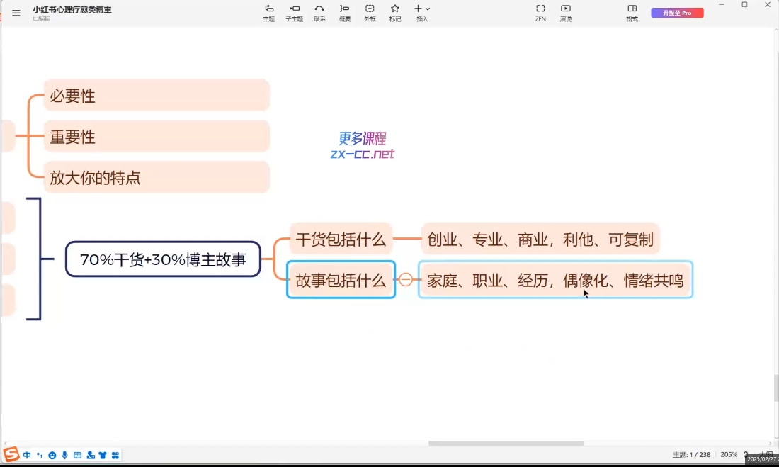 欣然老师·2025治愈自媒体IP训练营-明楼资源站