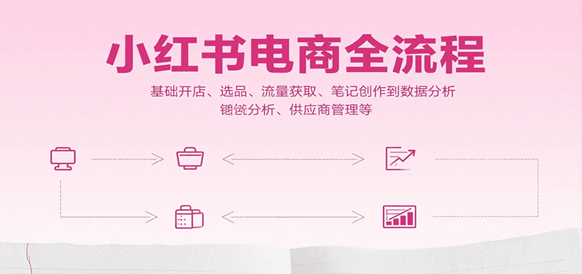 小红书电商全流程，基础开店、选品、流量获取、笔记创作到数据分析、供应商管理等-明楼资源站