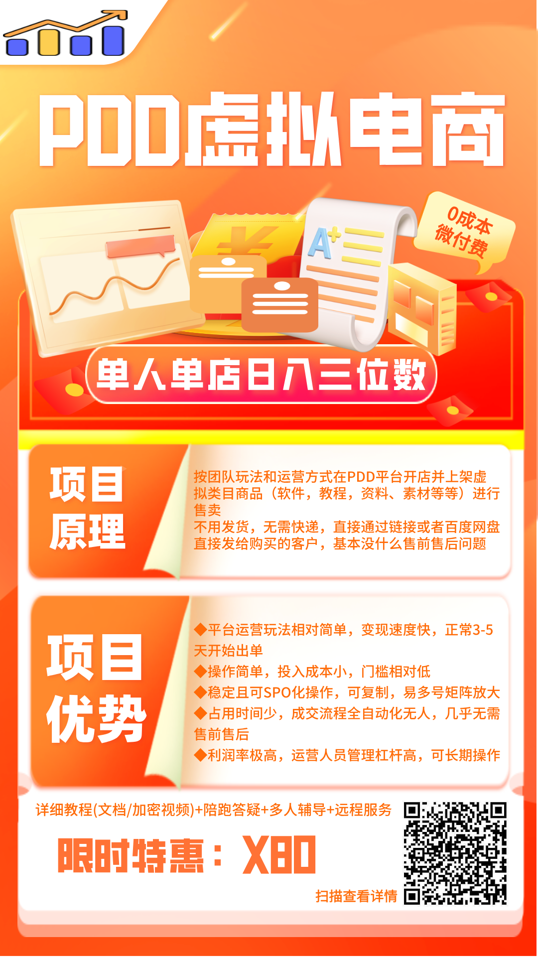【PDD虚拟电商】单人单店操作,日盈利三位数