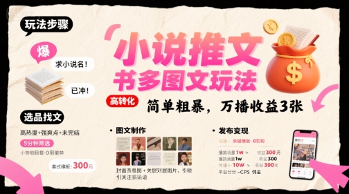 小说推文小红书多图文玩法，简单粗暴，万播收益3张-明楼资源站
