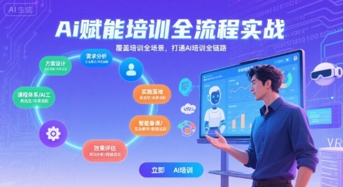 AI赋能培训全流程实站，覆盖培训全场景，打通 Al培训全链路-明楼资源站