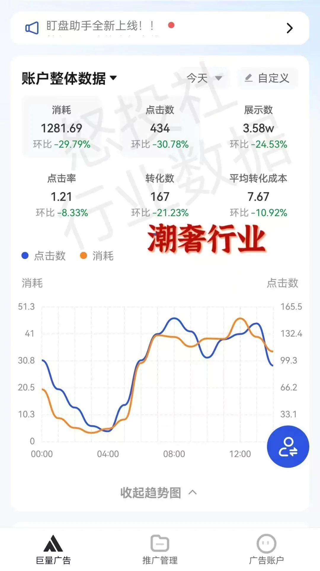 怒投社丨全网最大的付费投放社群 快手采集 B站采集 抖音采集 红薯采集 矩阵系统加入免费送