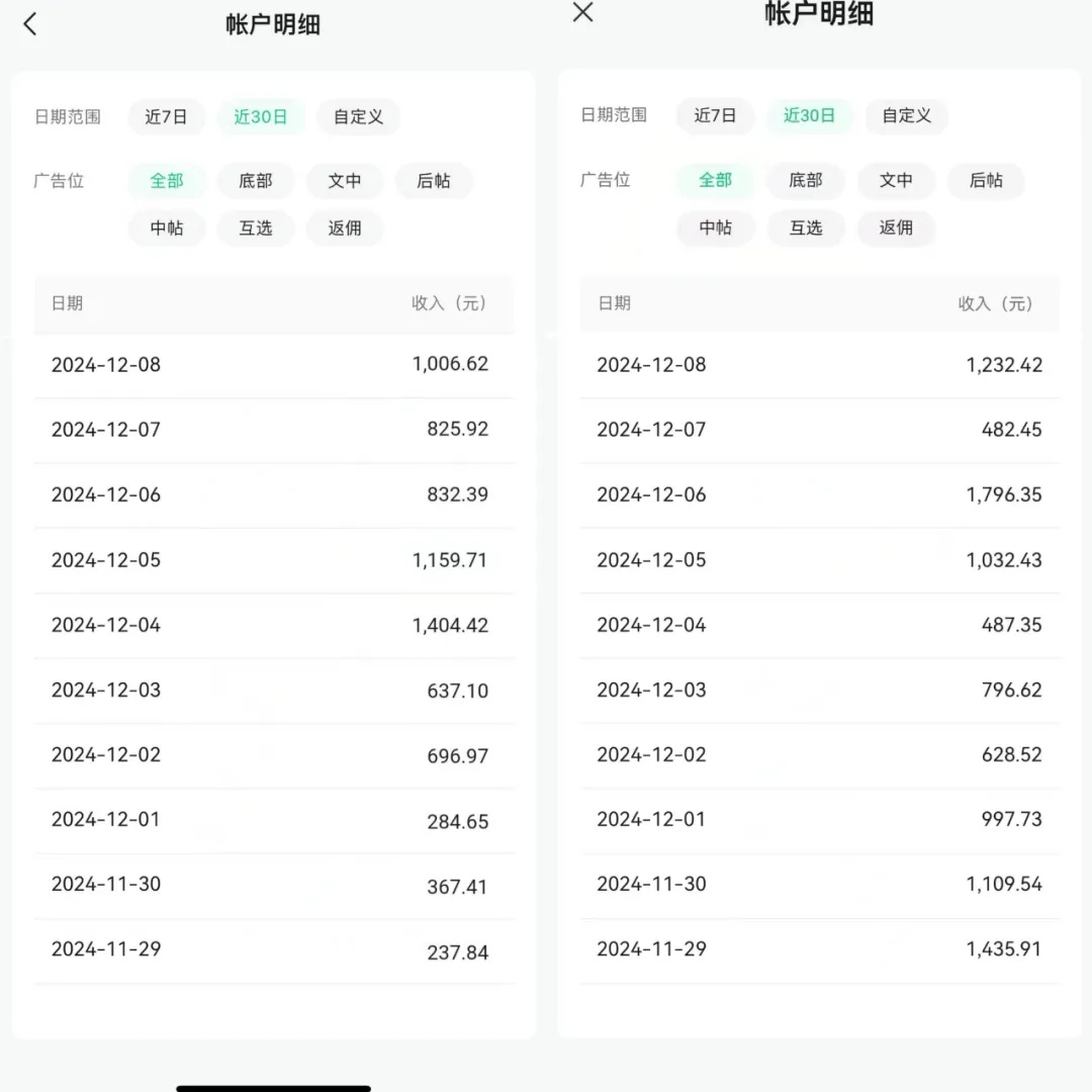 【公众号托管】掘金,每天5分钟复制粘贴,月入4位数